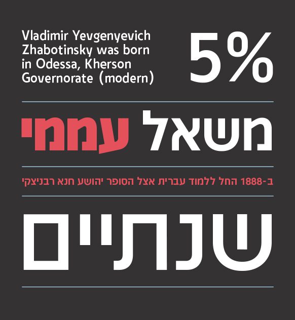 גופן ז'בוטינסקי - דוגמא (4)